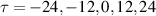 $\tau = -24, -12, 0, 12, 24$