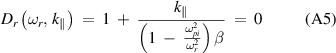 Equation (A5)