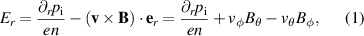 Equation (1)