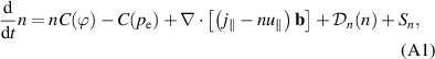 Equation (A1)
