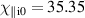 $\chi_{\parallel \mathrm{i}0} = 35.35$