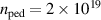 $n_\mathrm{ped} = 2 \times 10^{19}$