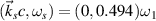 $(\vec{k}_sc,\omega_s) = (0,0.494)\omega_1$