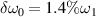 $\delta\omega_0 = 1.4\%\omega_1$