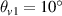 $\theta_{v1} = 10^{\circ}$