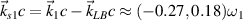 $\vec{k}_{s1}c = \vec{k}_{1}c-\vec{k}_{LB}c\approx(-0.27,0.18)\omega_1$