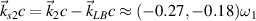 $\vec{k}_{s2}c = \vec{k}_{2}c-\vec{k}_{LB}c\approx(-0.27,-0.18)\omega_1$