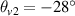 $\theta_{v2} = -28^{\circ}$