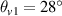$\theta_{v1} = 28^{\circ}$