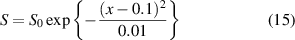 Equation (15)