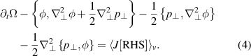 Equation (4)