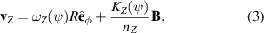 Equation (3)