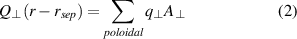 Equation (2)