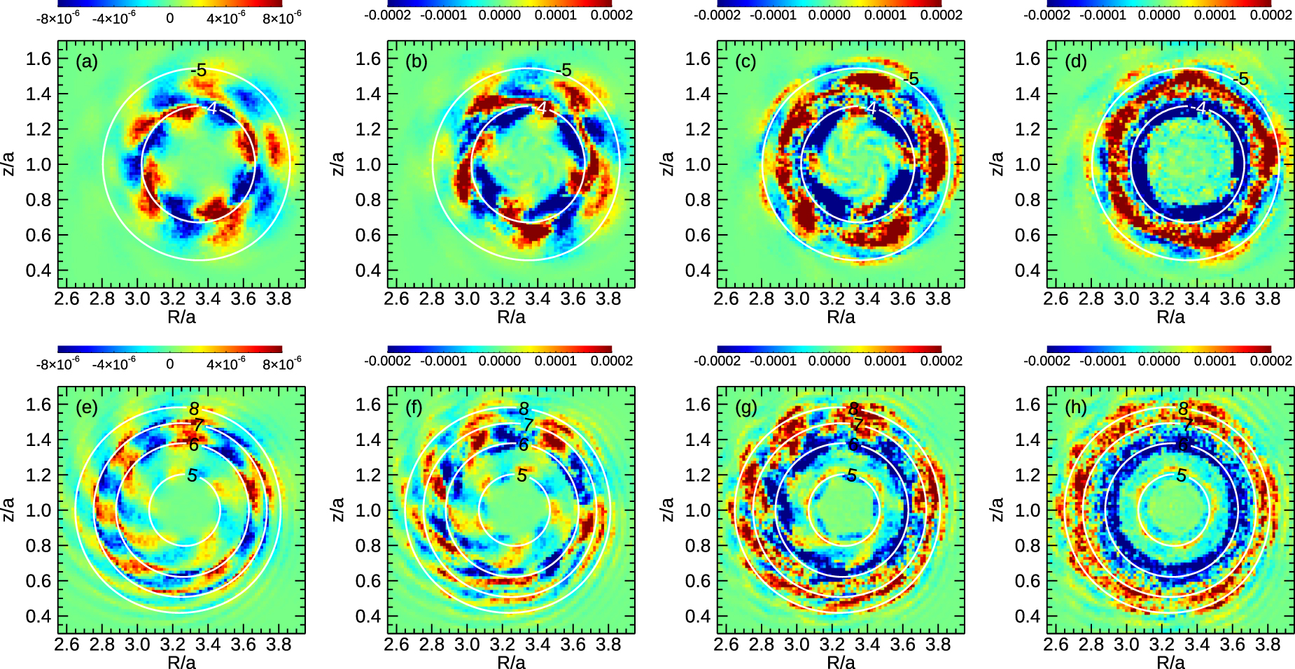 Magnetohydrodynamic hybrid simulation model with kinetic thermal ions ...