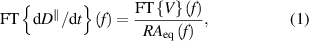 Equation (1)