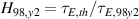 $H_{98,y2} = \tau_{E,th}/\tau_{E,98y2}$
