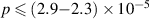 $p\leqslant(2.9{-}2.3) \times 10^{-5}$
