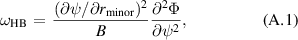Equation (A.1)