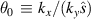$\theta_0\,\equiv\,k_x/(k_y \hat{s})$