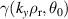 $\gamma(k_y\rho_\mathrm{r}, \theta_0)$