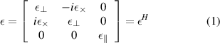 Equation (1)