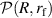 $\mathcal{P}(R,r_\mathrm f)$