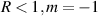 $R\lt1, m = -1$