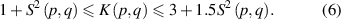 Equation (6)