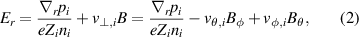 Equation (2)