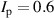 $I_\mathrm{p} = 0.6$