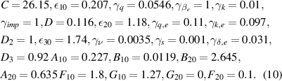 Equation (10)