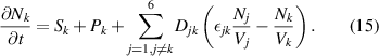 Equation (15)