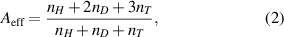 Equation (2)