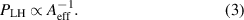 Equation (3)