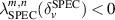 $\lambda^{m,n}_\mathrm{SPEC}(\delta_{v}^\mathrm{SPEC}) \lt 0$