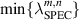 ${\textrm{min}}\{\lambda^{m,n}_\mathrm{SPEC}\}$
