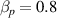 $\beta_{p} = 0.8$