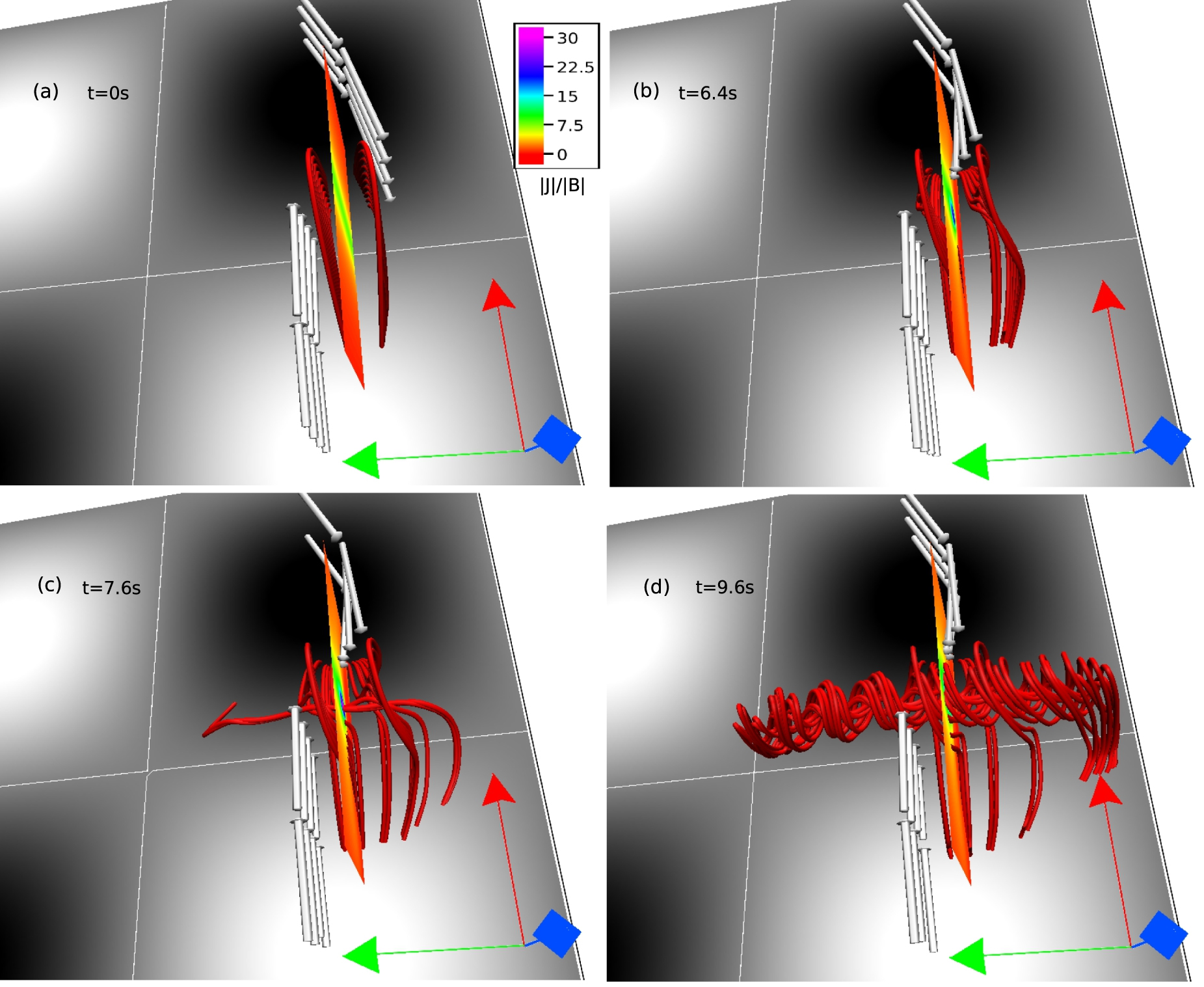 Magnetohydrodynamics simulation of magnetic flux rope formation in a ...