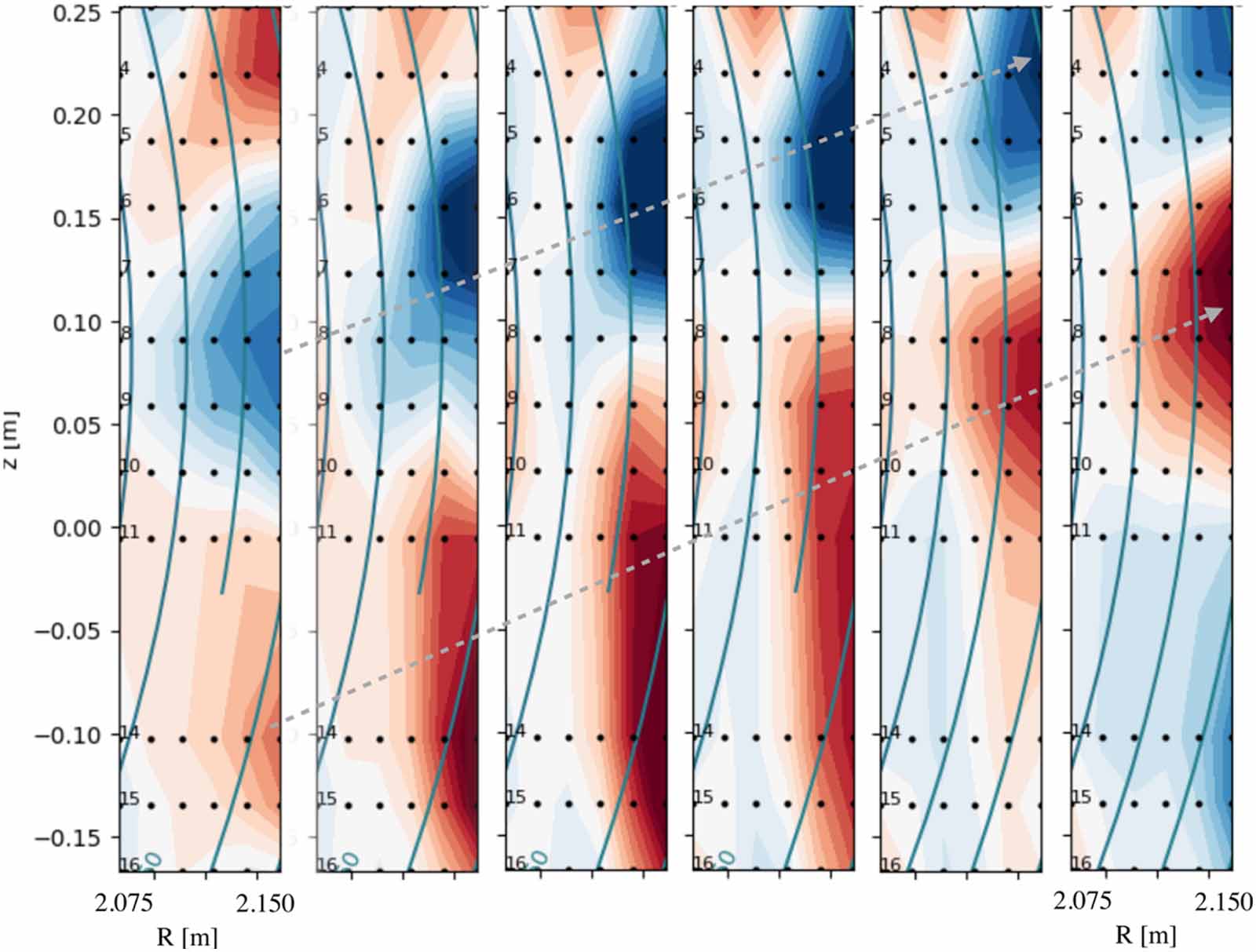 Impact of toroidal rotation on the resistive ballooning modes in ASDEX ...