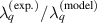 $\lambda_q^\mathrm{(exp.)} / \lambda_q^\mathrm{(model)}$