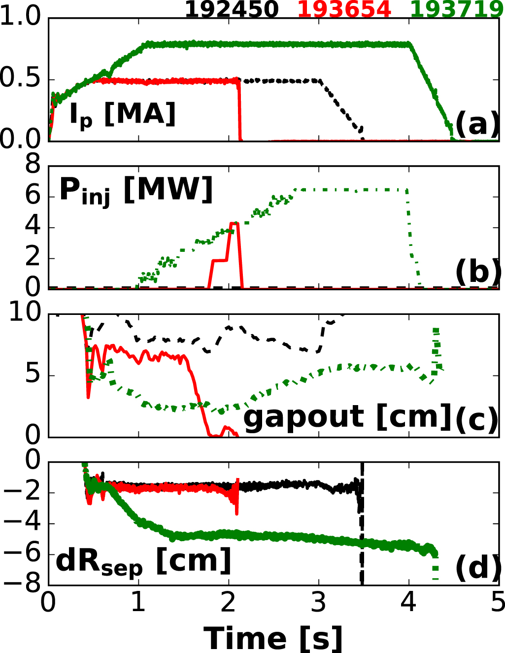 Overview of results from the 2023 DIII-D negative triangularity ...