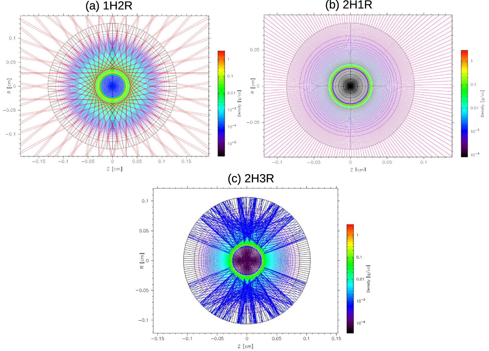 A GPU based 3D raytracing algorithm for DUED laser fusion code - IOPscience
