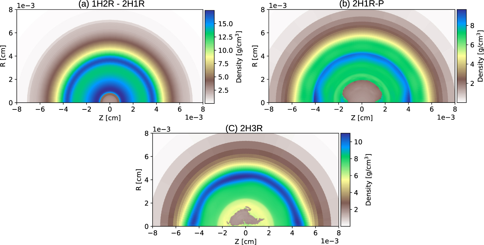 A GPU based 3D raytracing algorithm for DUED laser fusion code - IOPscience