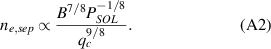 Equation (A2)