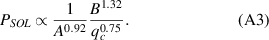 Equation (A3)
