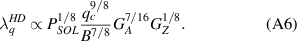 Equation (A6)
