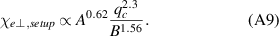 Equation (A9)