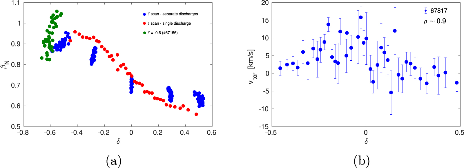 レコード NISHI ta on X: 