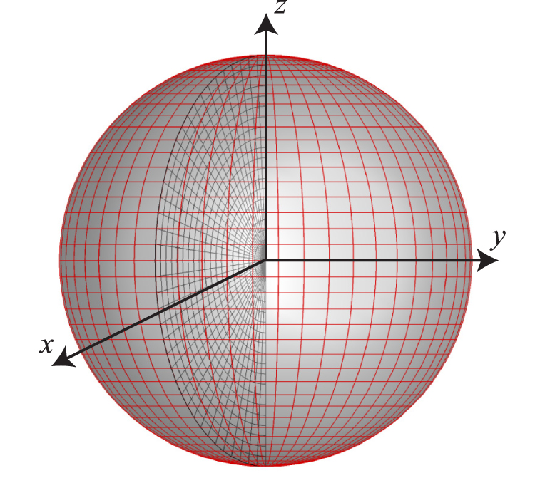 A fast 3D raytracing algorithm in spherical symmetry coordinates ...