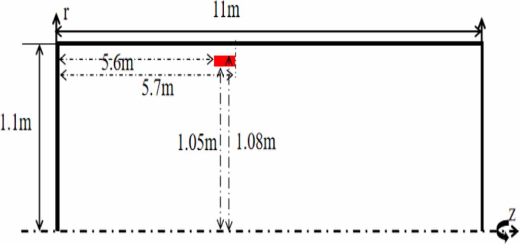 Wave penetration and power deposition of helicon current drive for ...